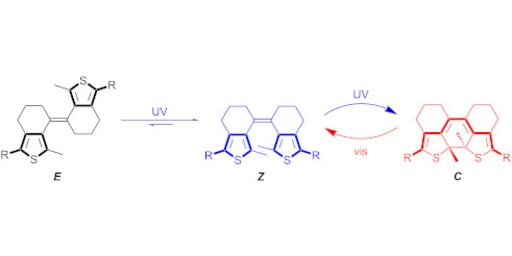 Oxidative and reductive cyclization in stiff dithienylethenes