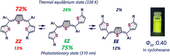 Multi-state Photoswitching in Thienoquinoid-Based Fluorescent Trithiophenes