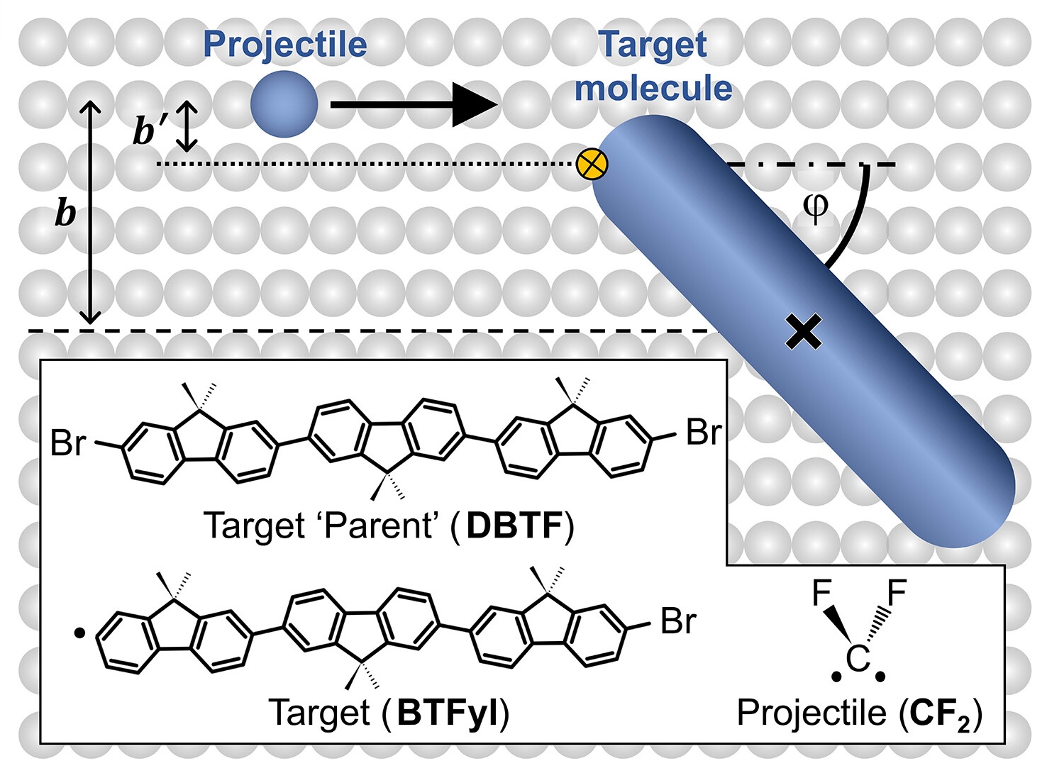 Spatially Resolving the Cone of Reaction for a Single Molecule