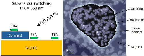 Isomerization of Azobenzene Derivatives near Cobalt Islands on Au(111)