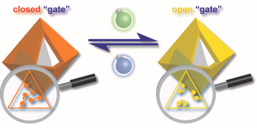 Modulating Guest Uptake in Core-Shell MOFs with Visible Light