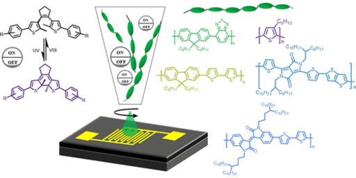 Engineering optically switchable transistors with improved performance by controlling interactions of diarylethenes in polymer matrices