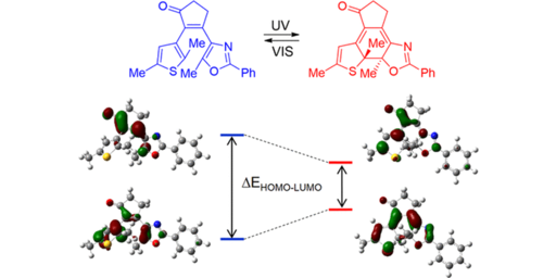 Photocontrollable Modulation of Frontier Molecular Orbital Energy Levels of Cyclopentenone-Based Diarylethenes