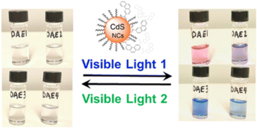 A General Approach for All-visible-light Switching of Diarylethenes through Triplet Sensitization using Semiconducting Nanocrystals